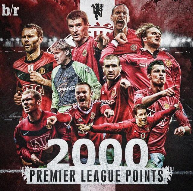 曼联积极推 曼联积极推